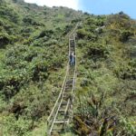 Mount Sabinyo Hike